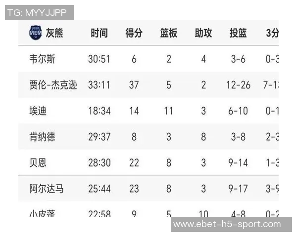 湖人NBA杯小组赛对手分析:灰熊快船独行侠与鹈鹕争夺晋级名额 湖人NBA杯小组赛对手分析:灰熊快船独行侠与鹈鹕争夺晋级名额